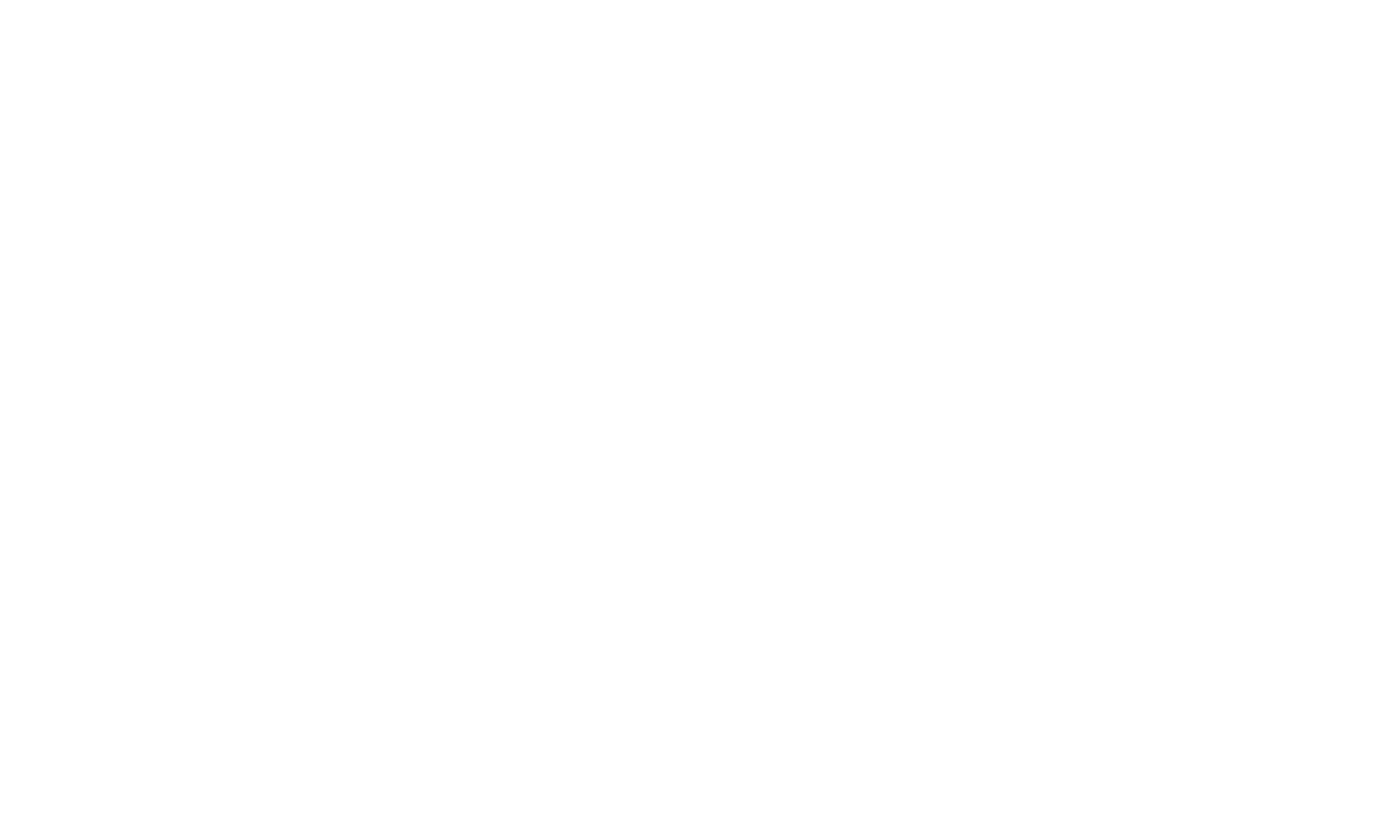 YYC GEAR RENTAL