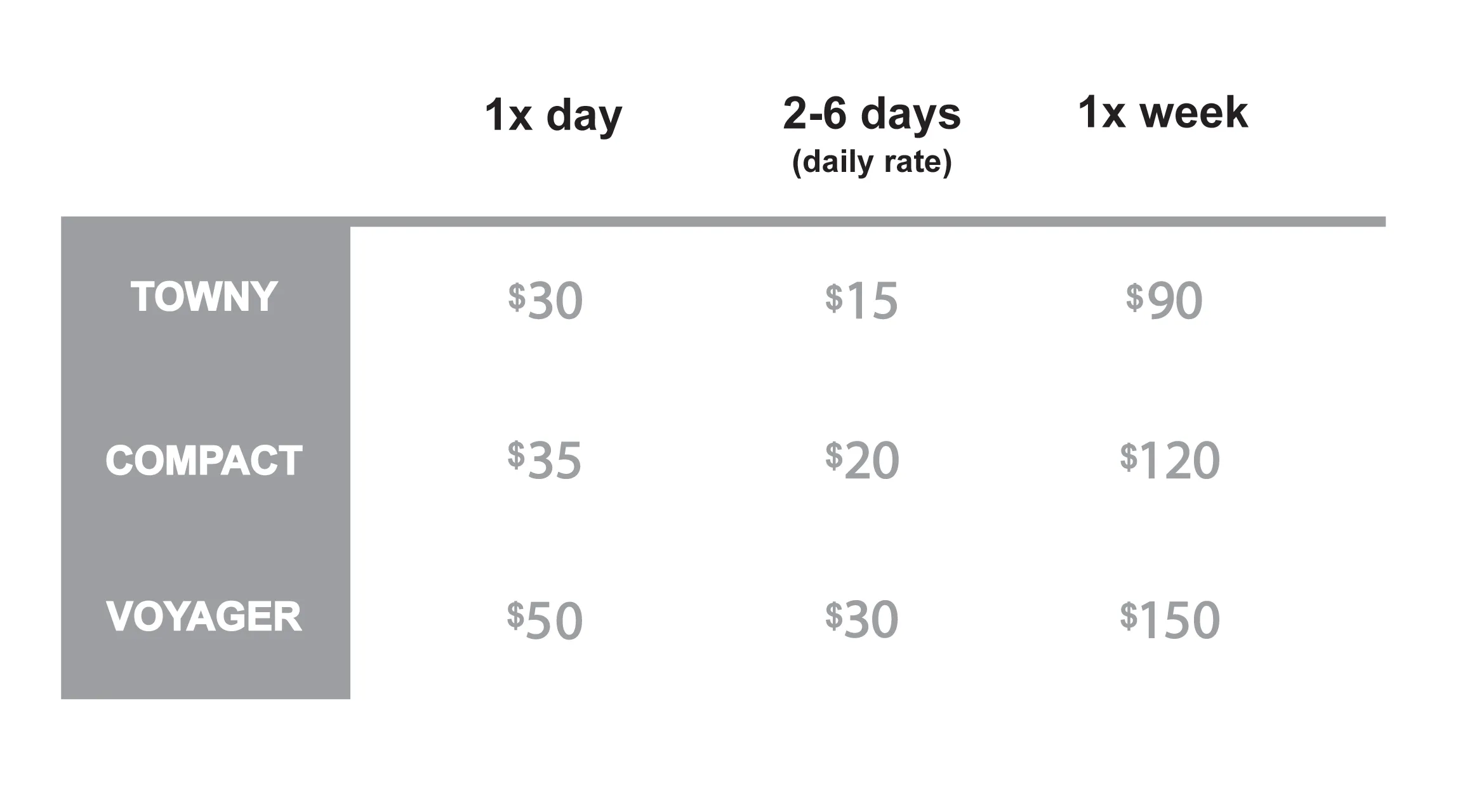 Folding Bikes for Hire Folding Bike Hire in Inner Melbourne City and