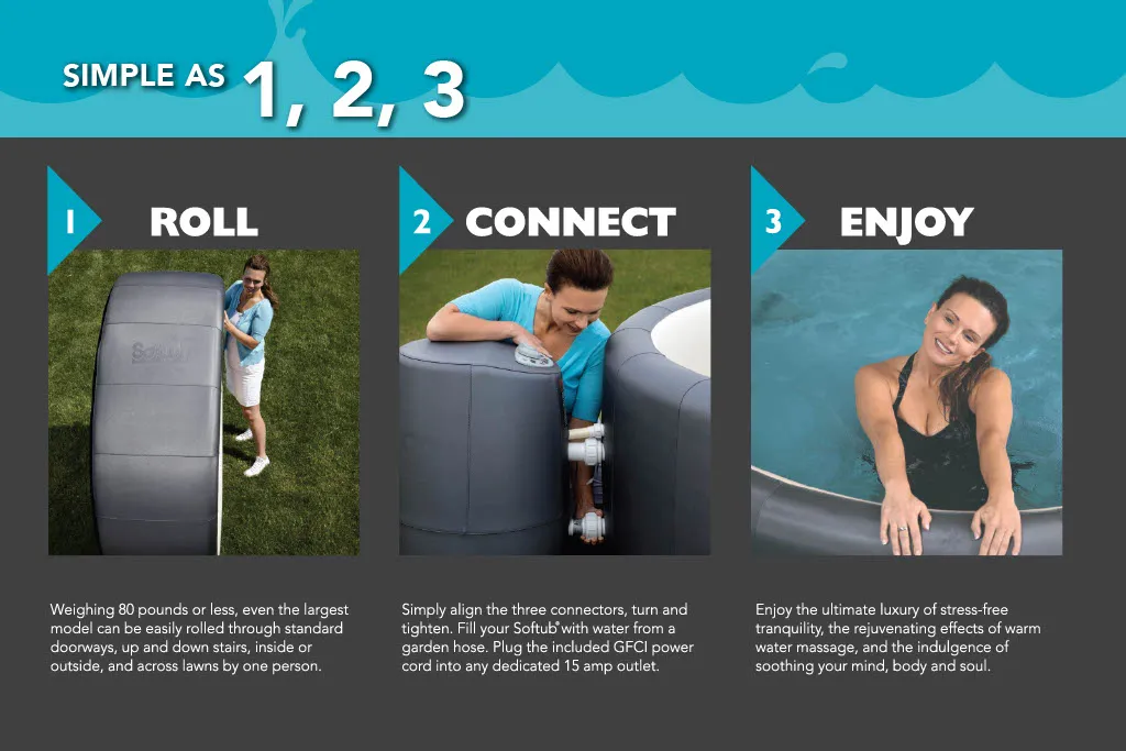 Softub Sales Hot Tub