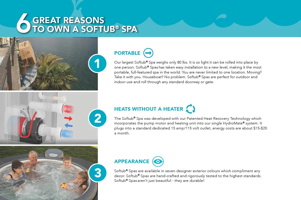 Softub Sales Hot Tub