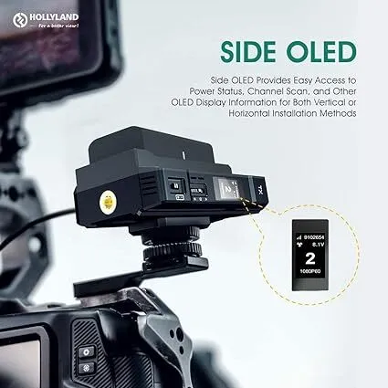 Wireless Video Transmission System Bundle Full Power