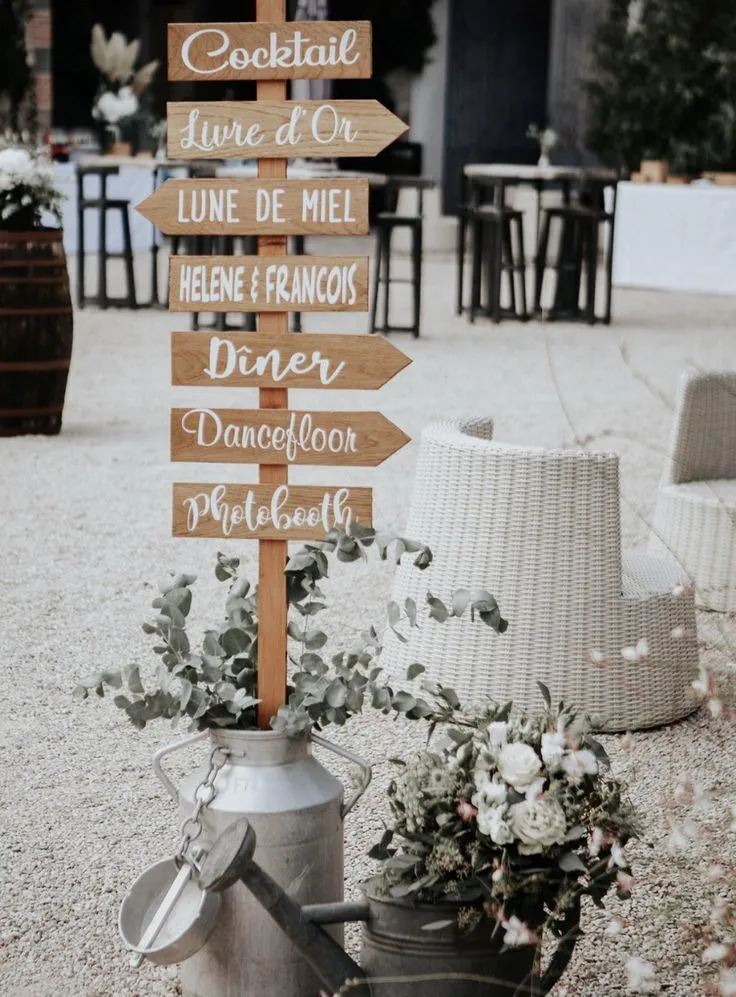 Signalétique