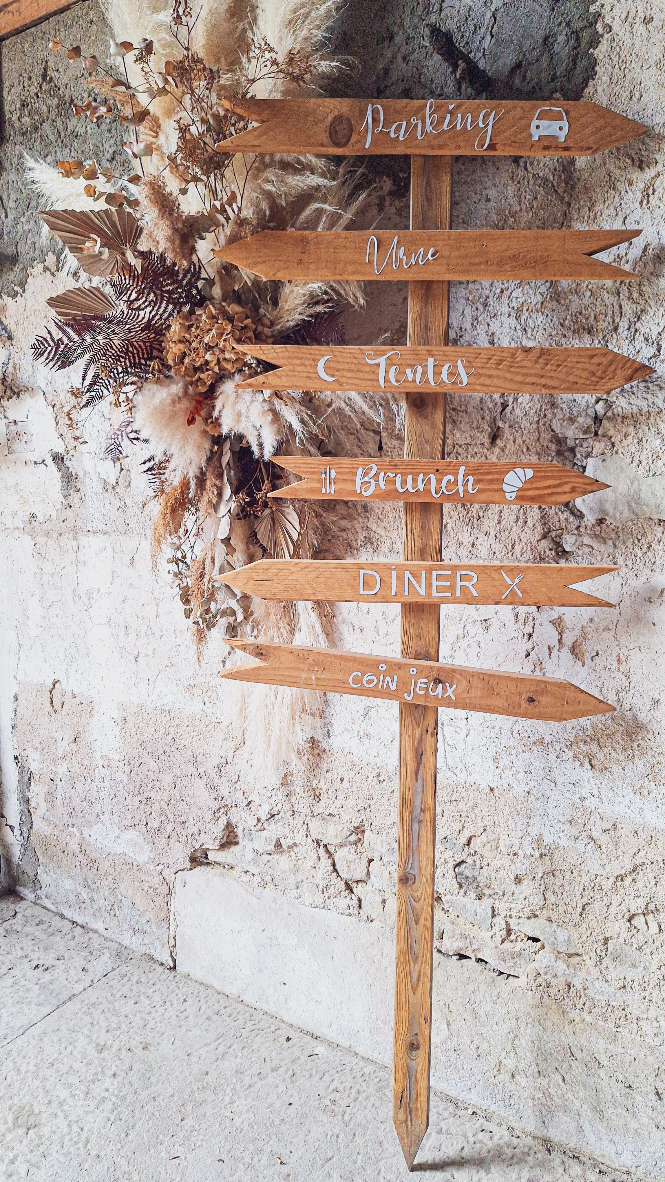 Panneau directionnel B