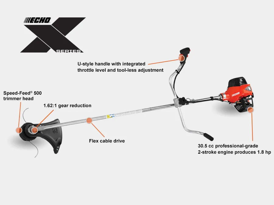 SRM3020U