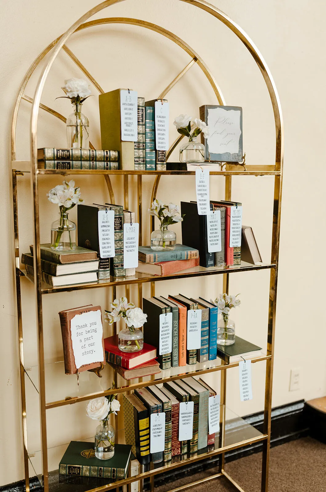 Gold Shelf