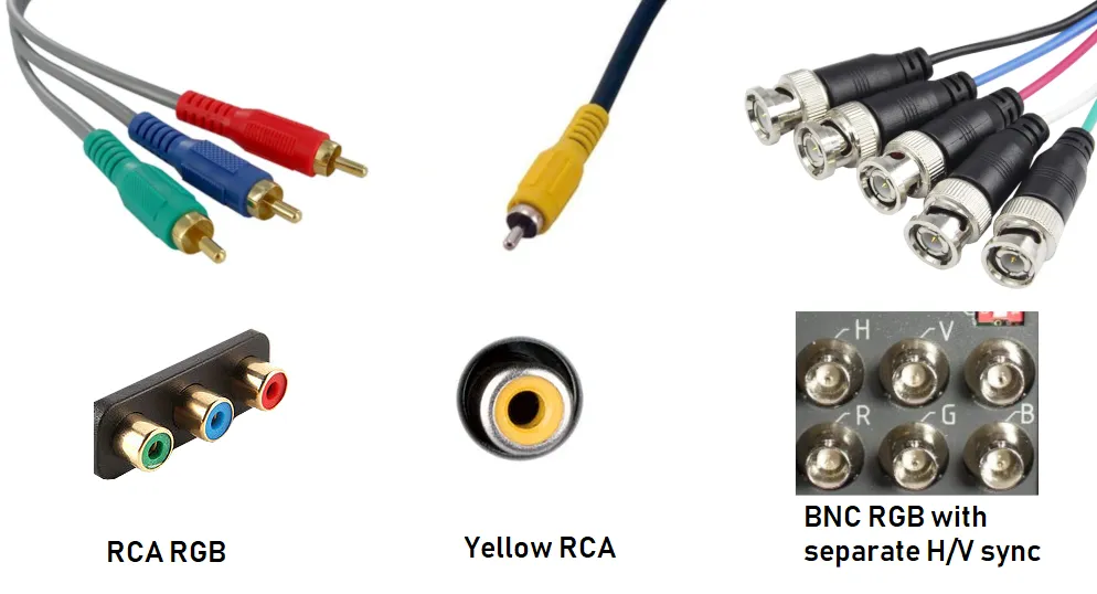 Video signal cable 