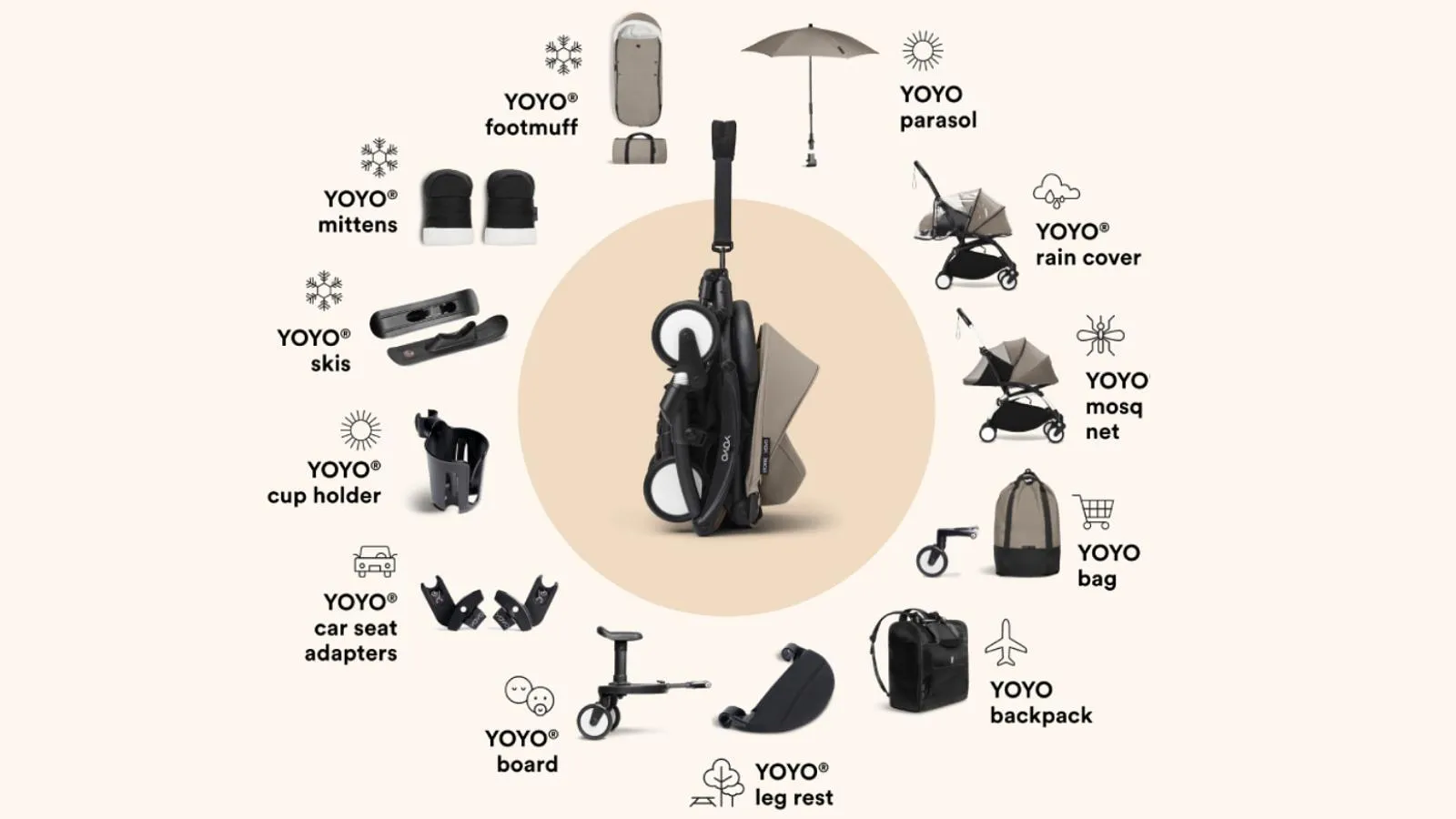 Rental Accessories