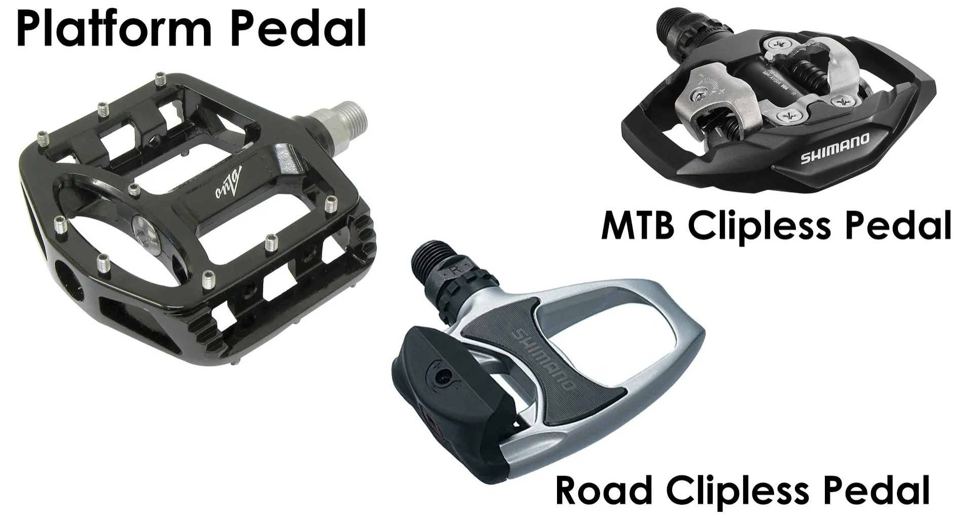 klikpedaler