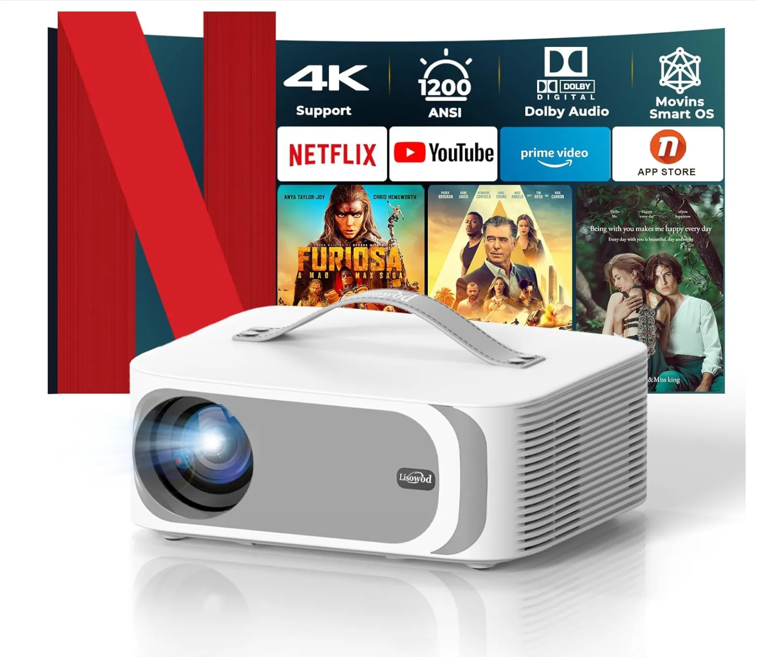 Projector