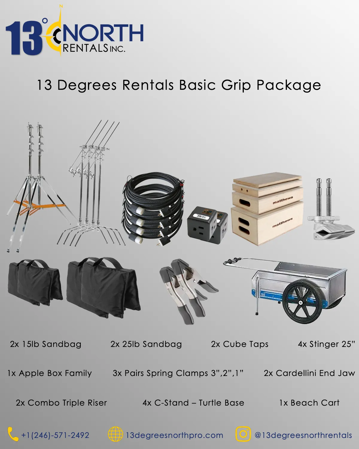 Basic Grip Package