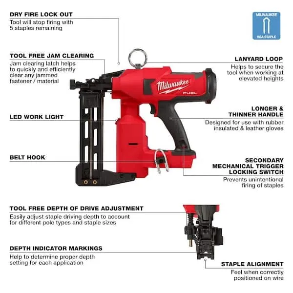 Milwaukee fencing stapler