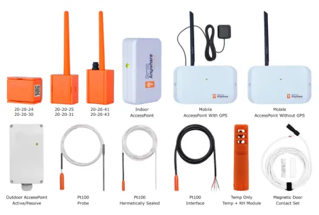 Senseanywhere System Bundle