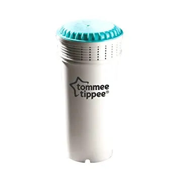 Perfect Prep replacement filter