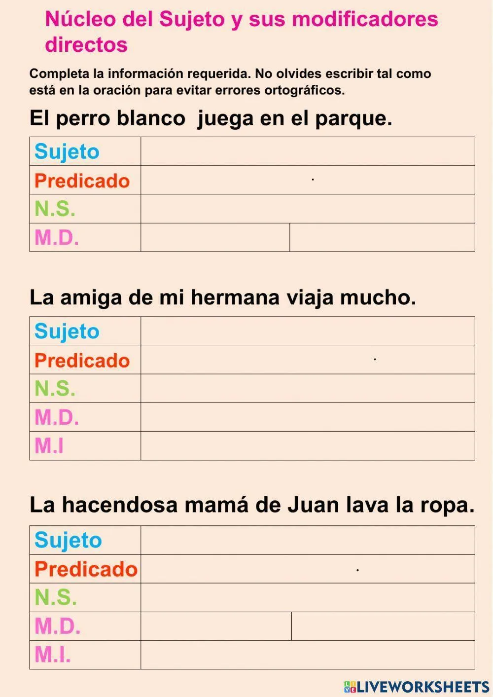 Modificadores