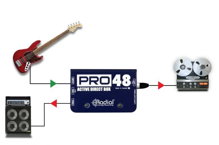 Pro48 Radial DI