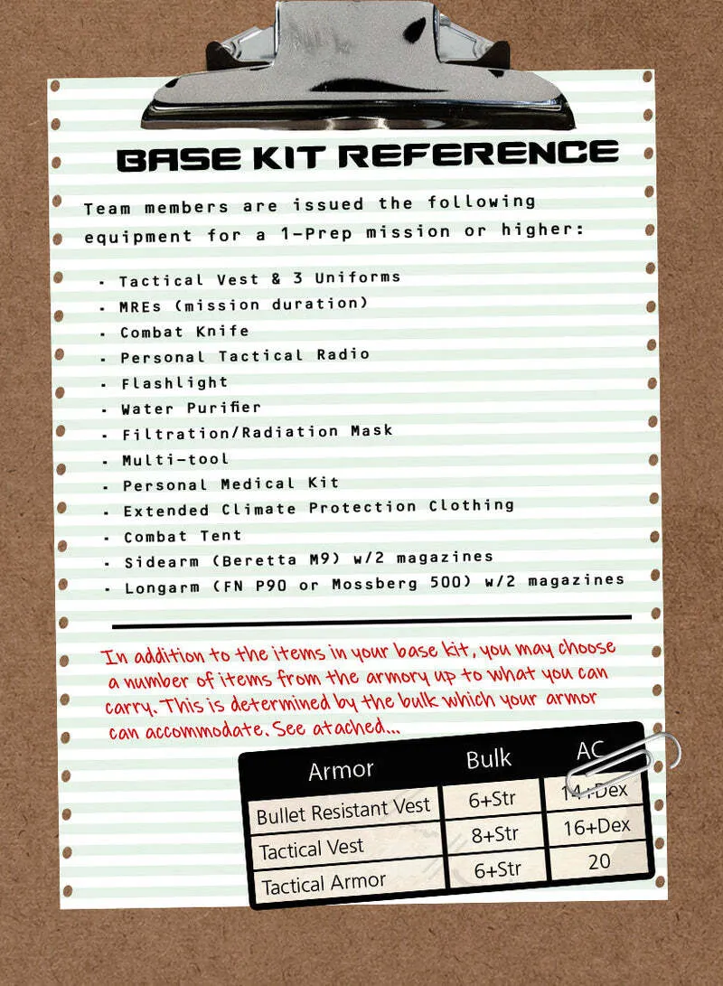 Stargate SG-1 RPG - Item Cards