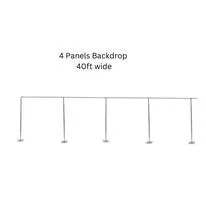 4 Backdrop Panels 