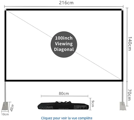 Ecran de projection