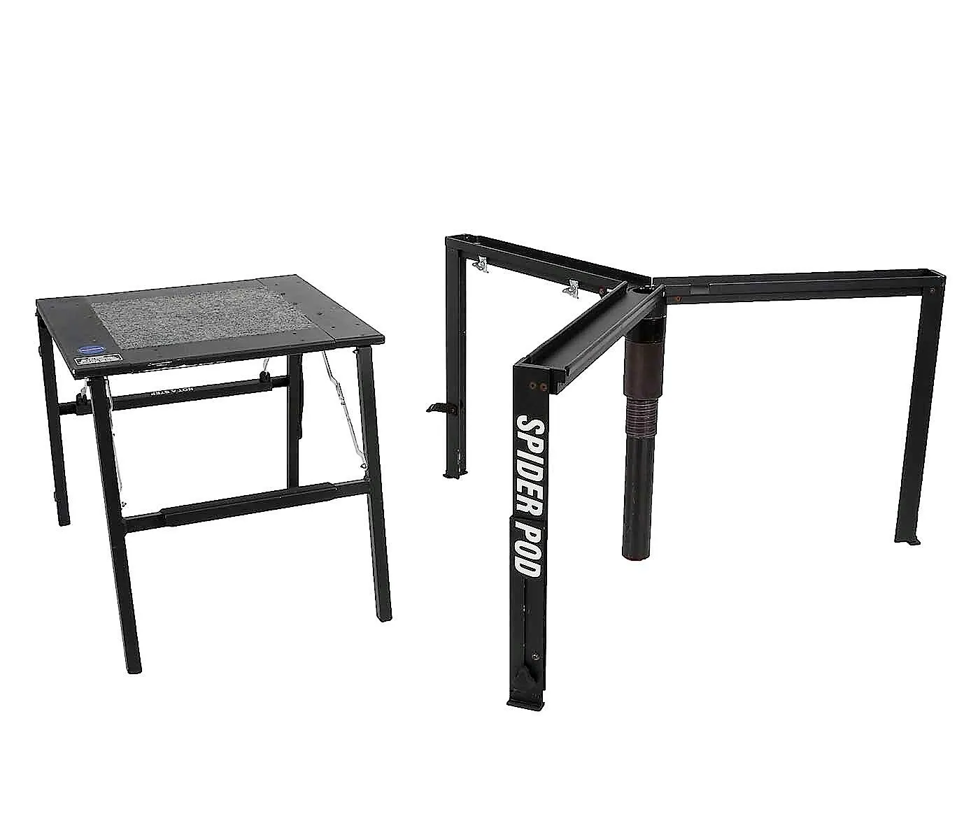 SpiderPod Platform