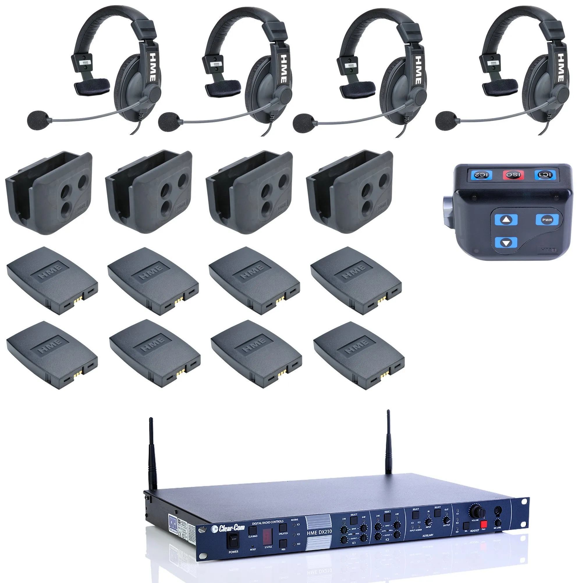 Communications