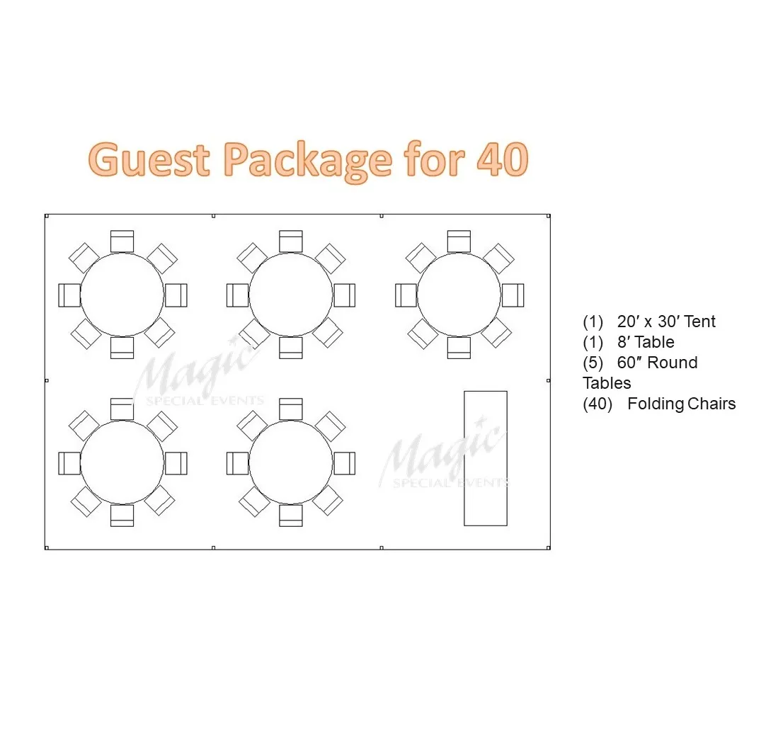 40 Guest Package