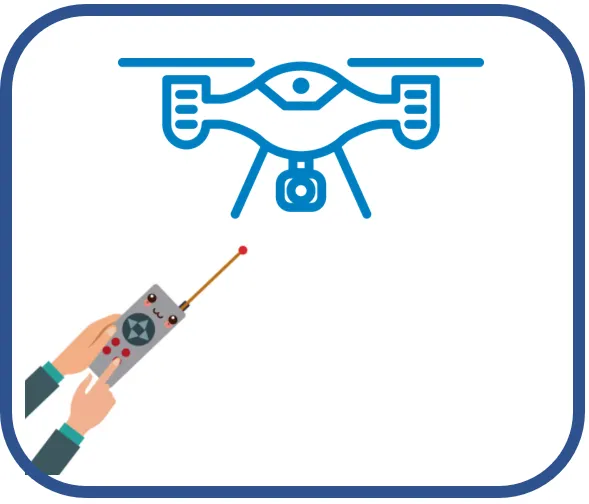 Drone With Oprator (  BUNDLE )