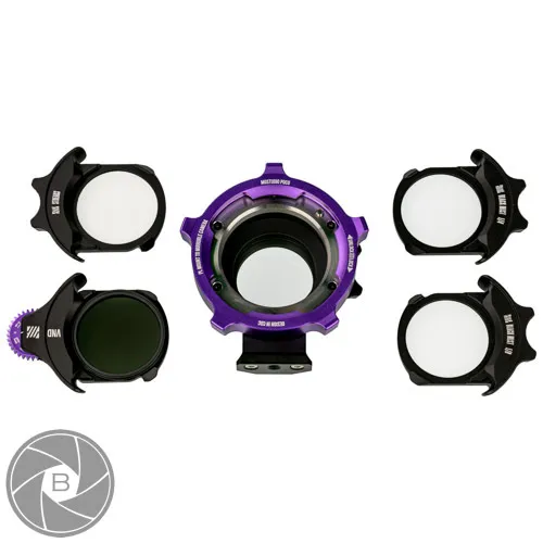 Mofage POCO PL > E drop in adapter