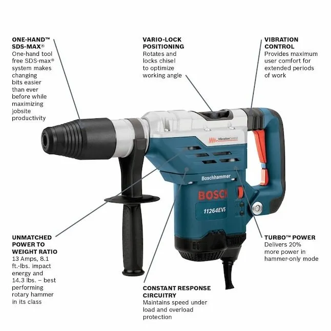 Bosch SDS Max Rotary Hammer