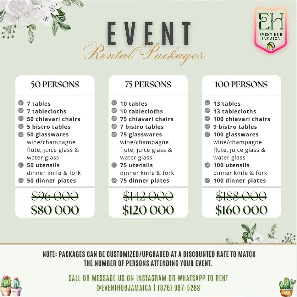 50 Person Package