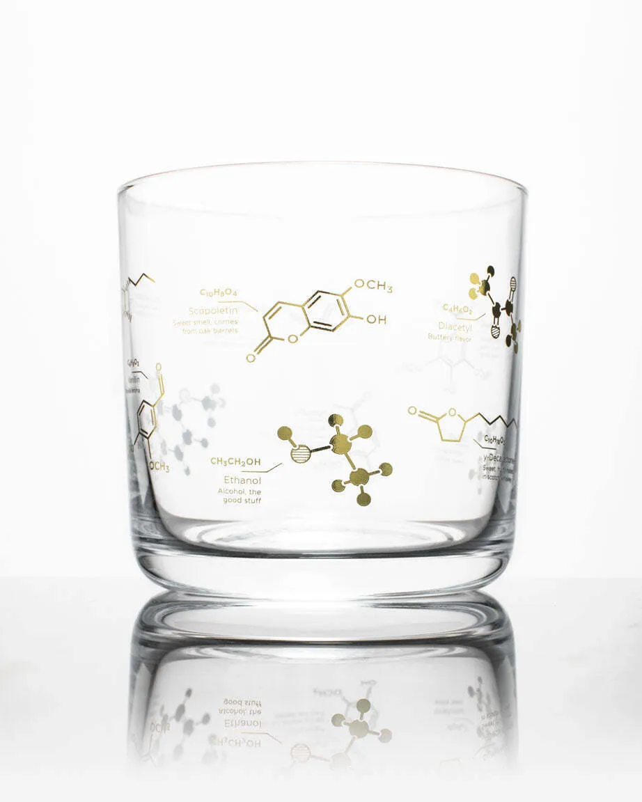 Whiskey Glasses 
