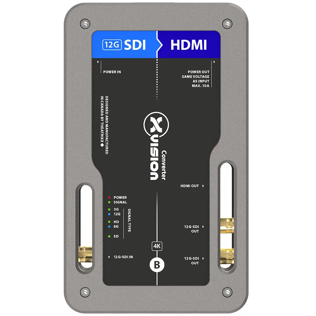 Theatrixx 12G-SDI to HDMI 2.0 Converter