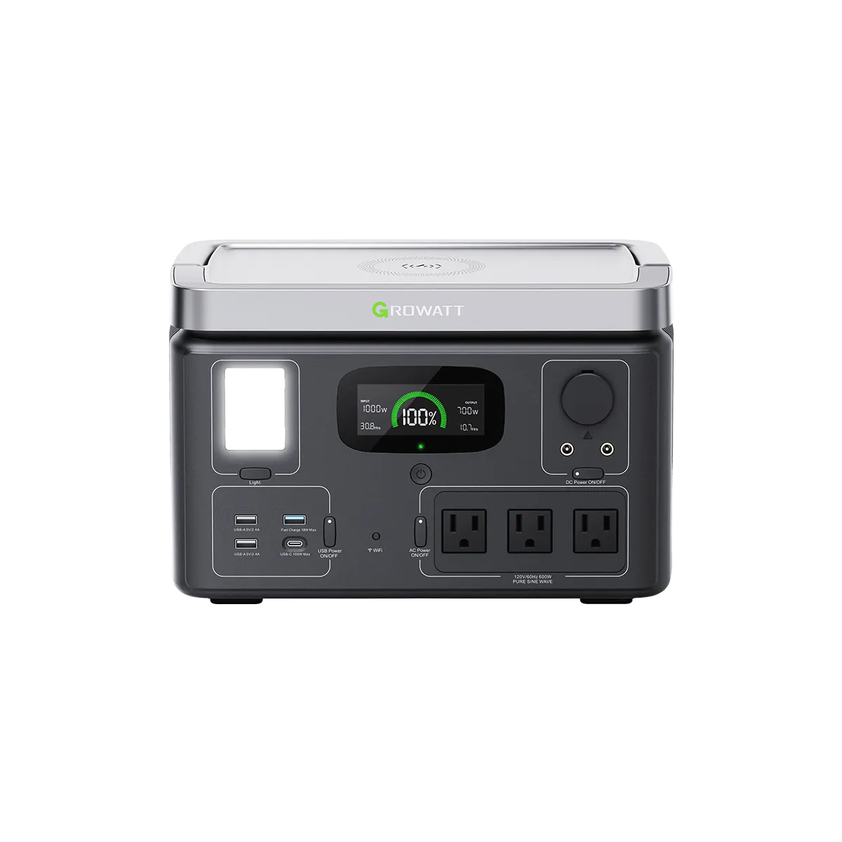 Portable Power Generators