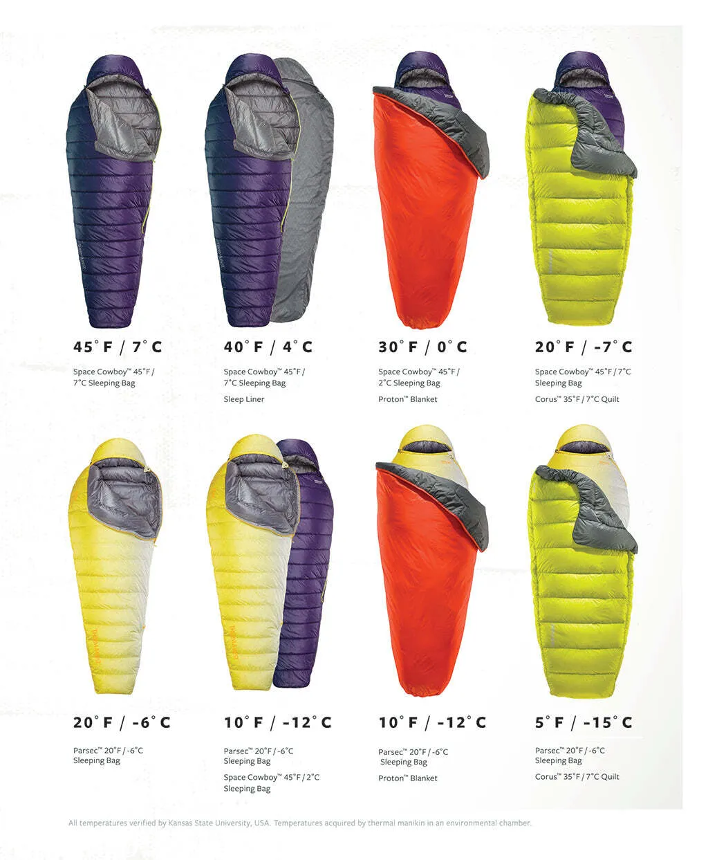 Camping Sleep System 