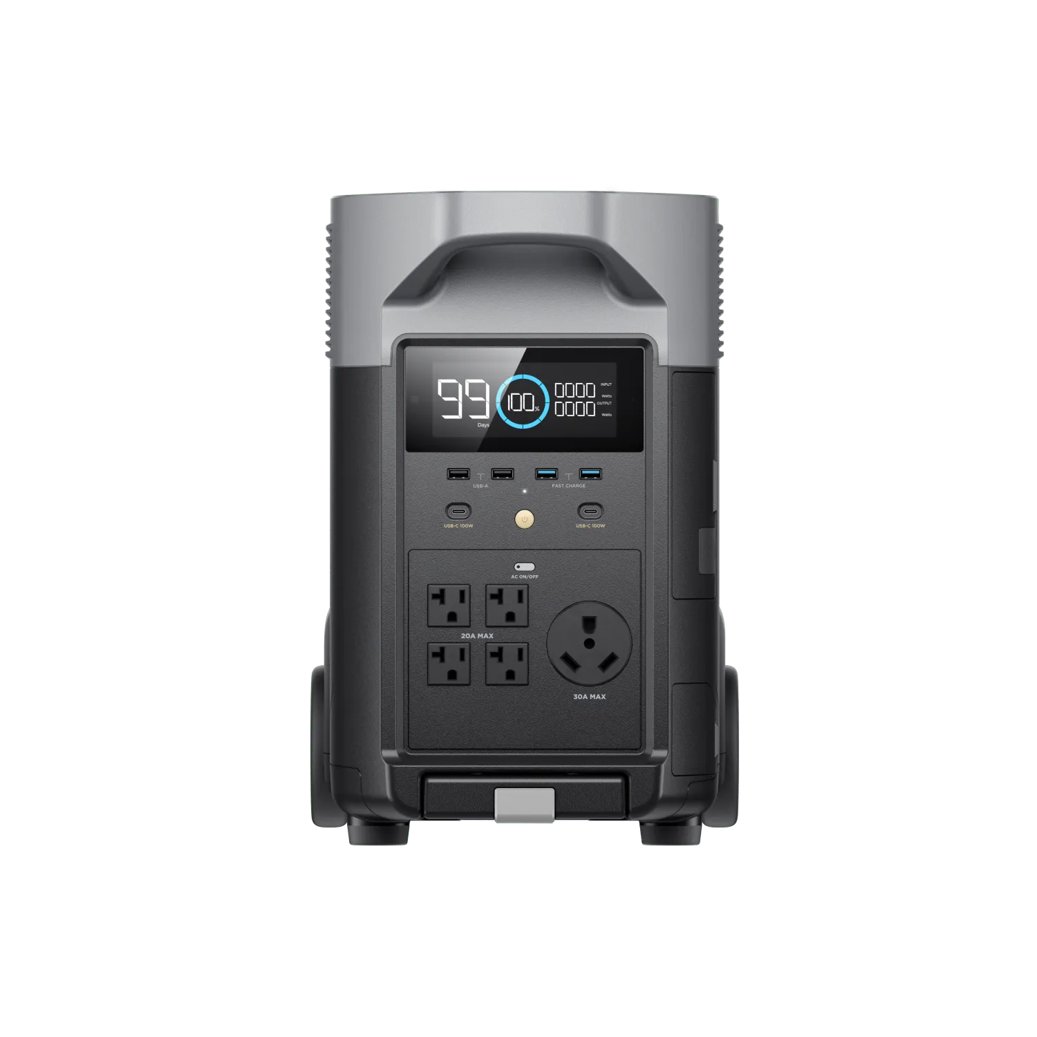 EcoFlow 3600wh Delta Pro Power Station