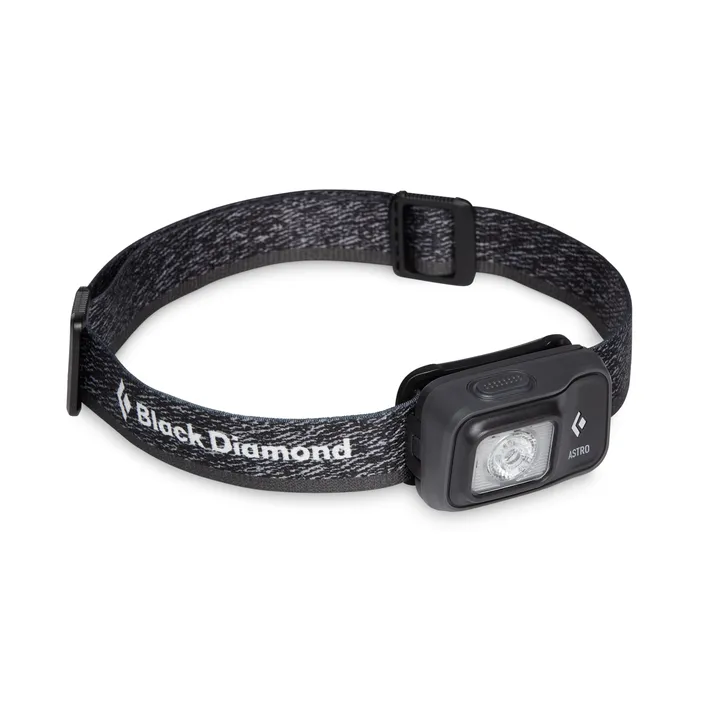 Headlamp