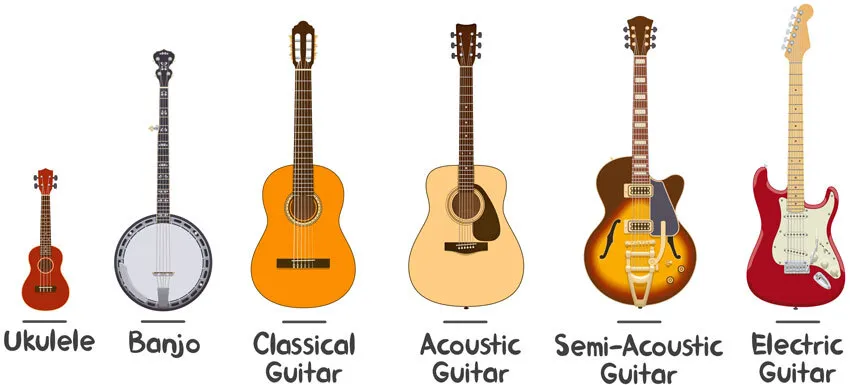Guitars