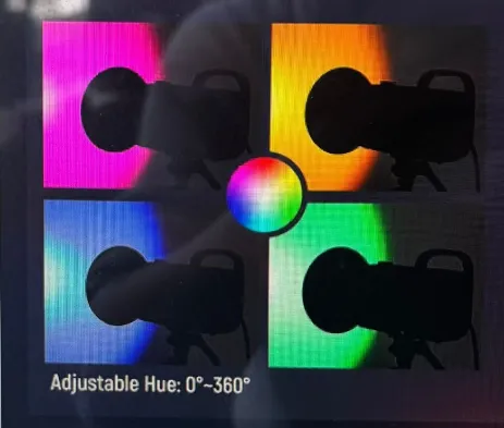 High-brightness illumination