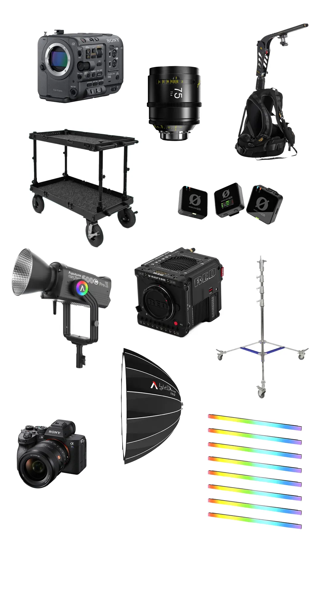 All Equipment