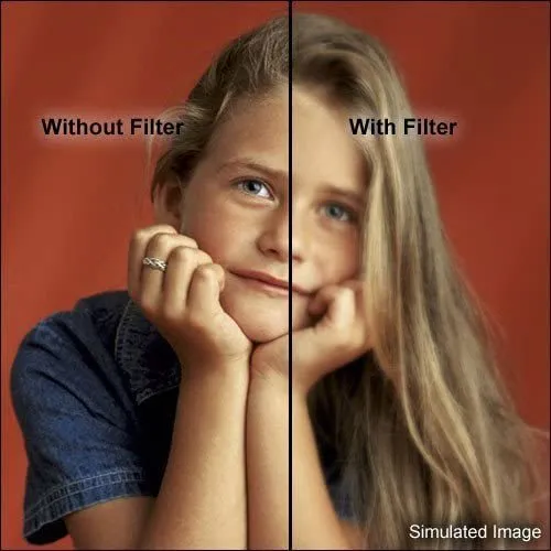 FORMAT HITECH HD SOFT 2 FILTER 4x4"- 00002040