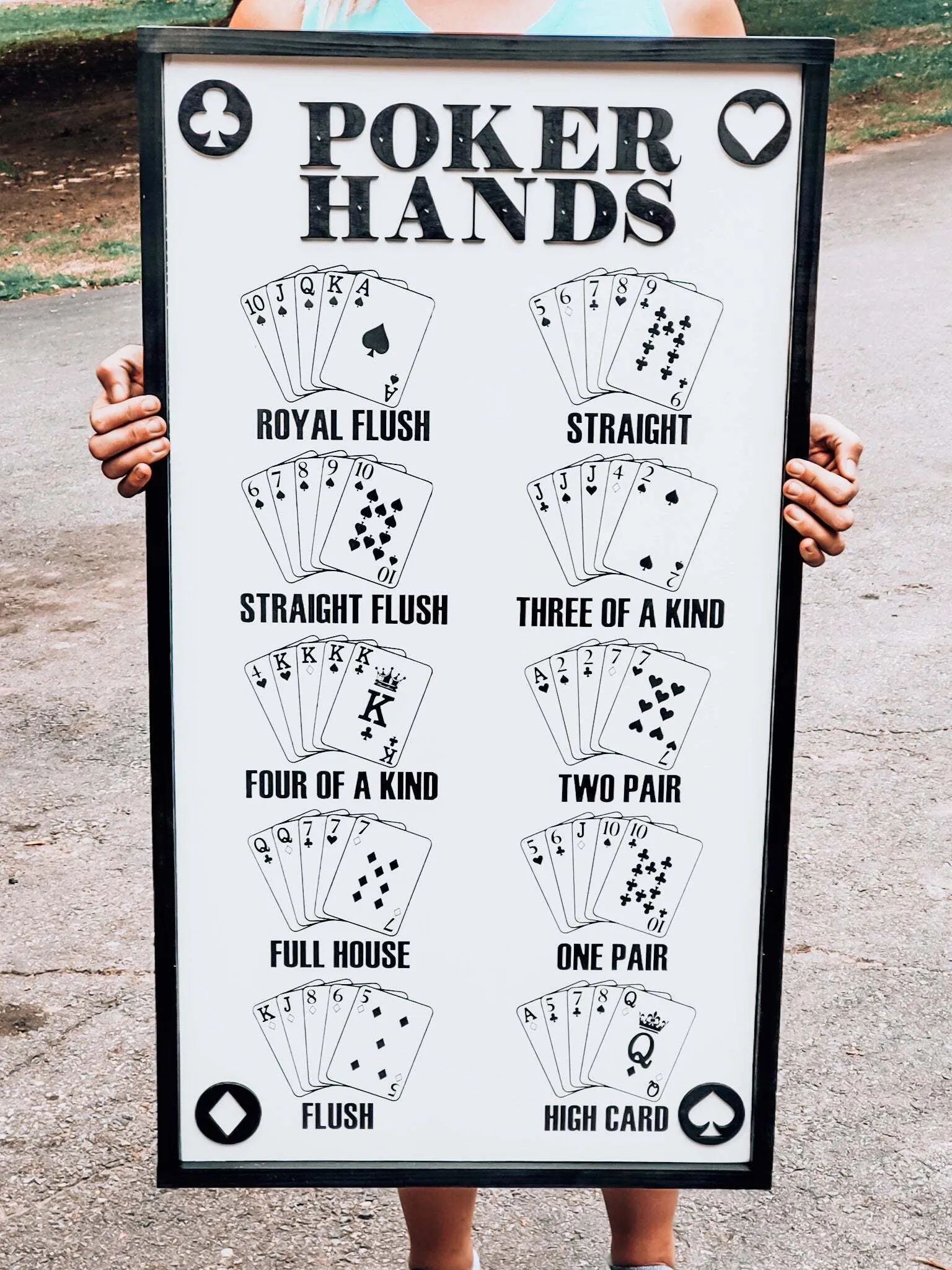 Poker Decor