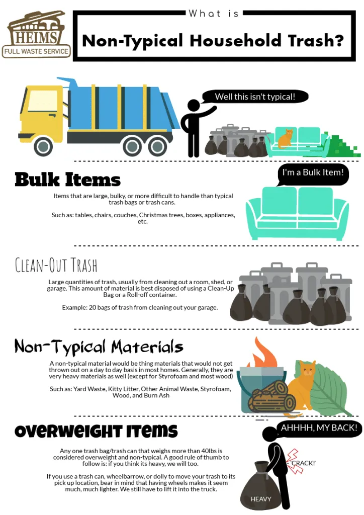 We Haul Your Trash