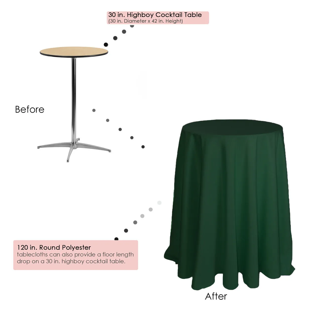 Green Linen 120" Round Polyester