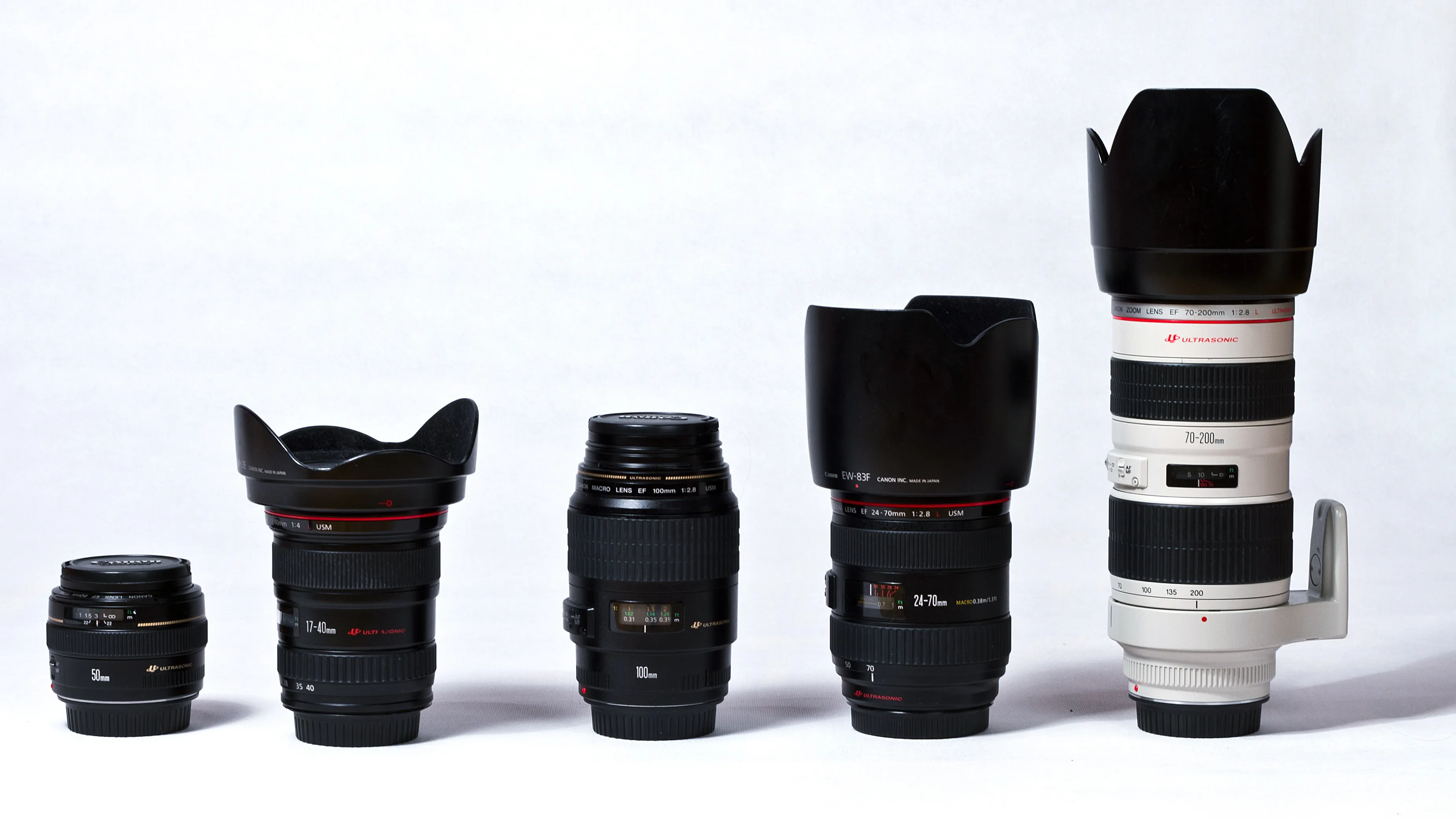 camera Lenses