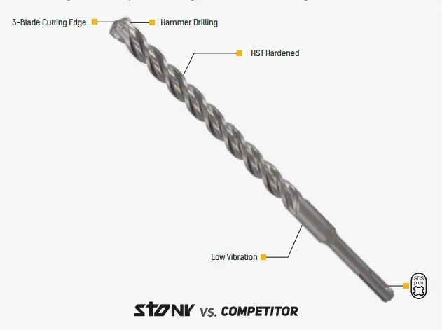 SDS+ Drill bit 10mm
