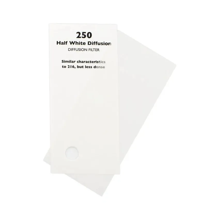 Christ James 216 White Diffusion