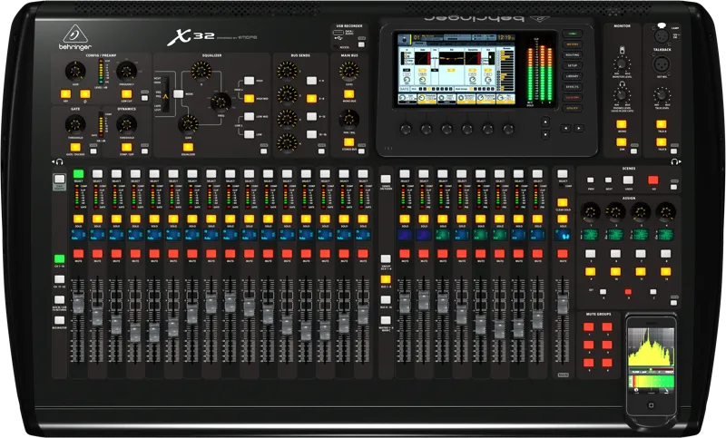 Mixers & Consoles