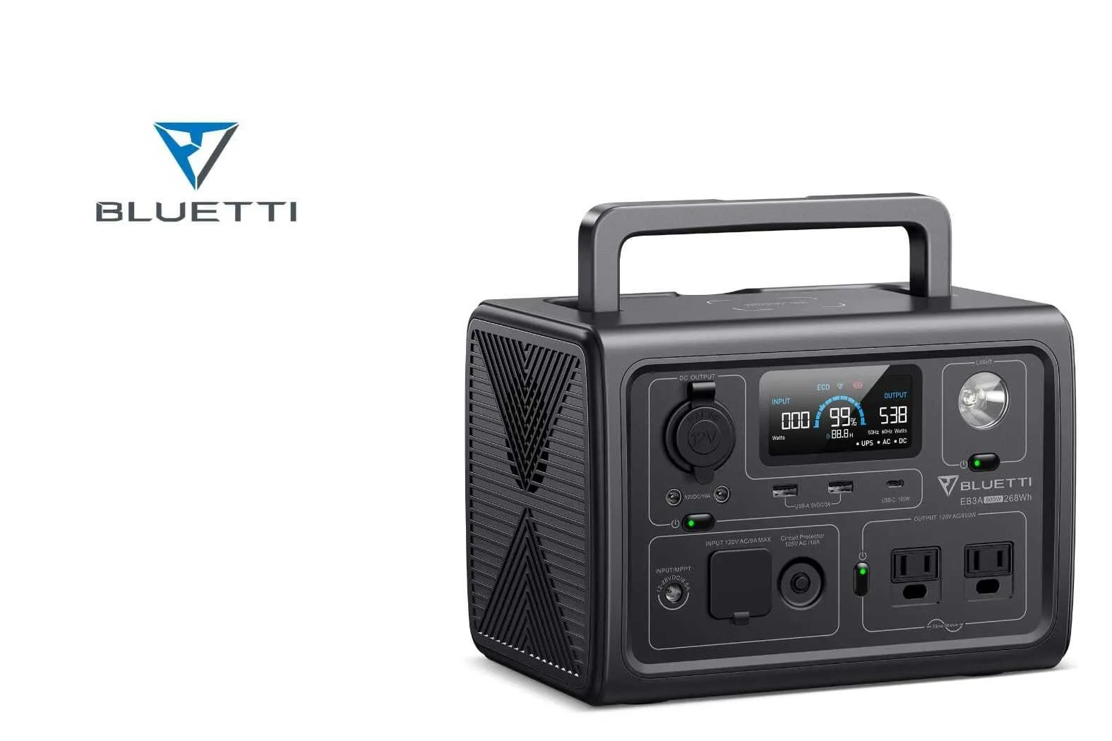 AC /  DC Battery Power Station (Ecoflow)
