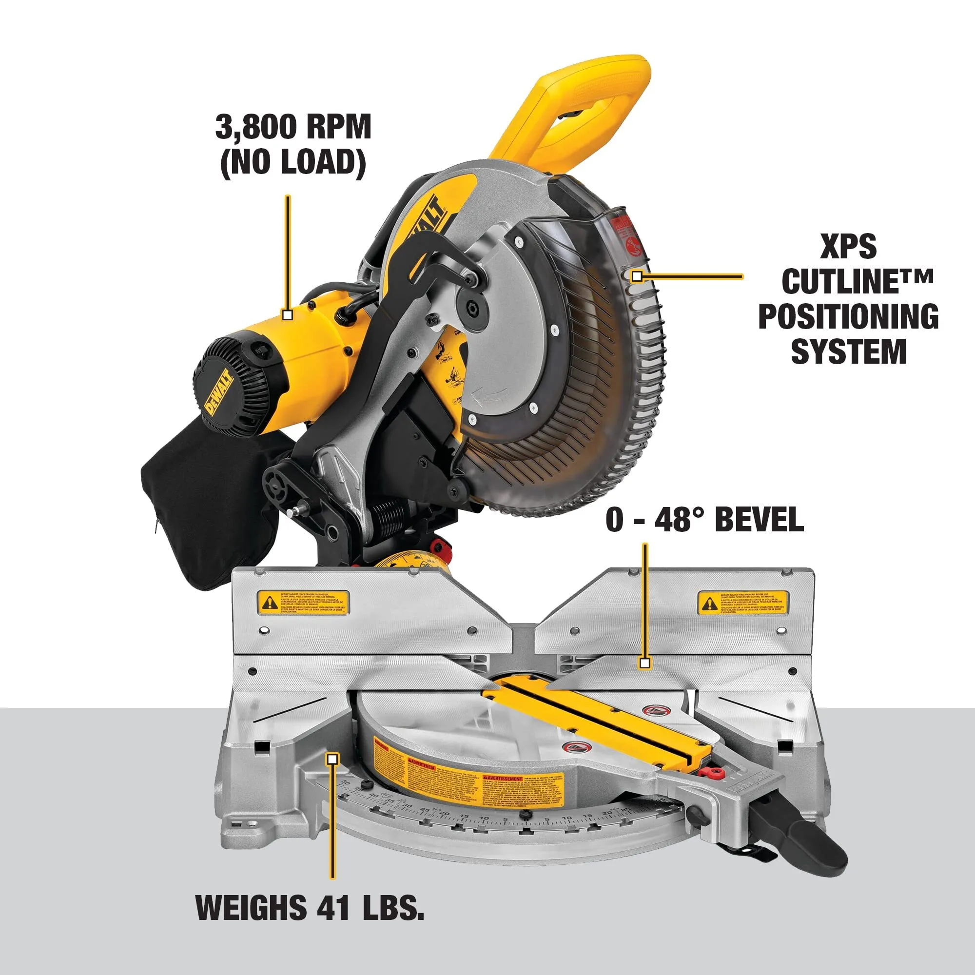 Miter 12" Saw
