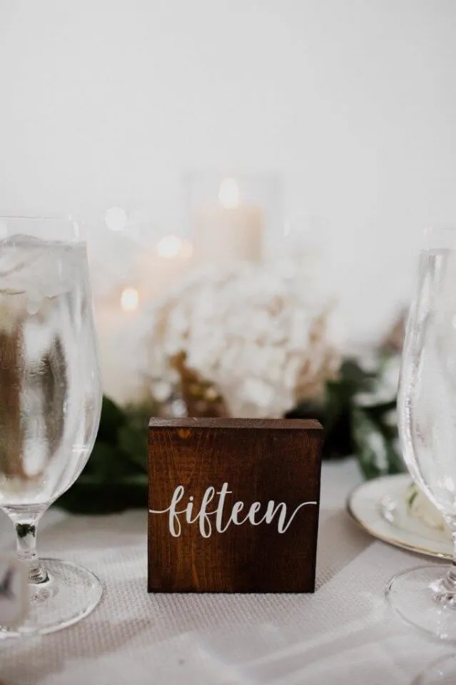 Table Numbers
