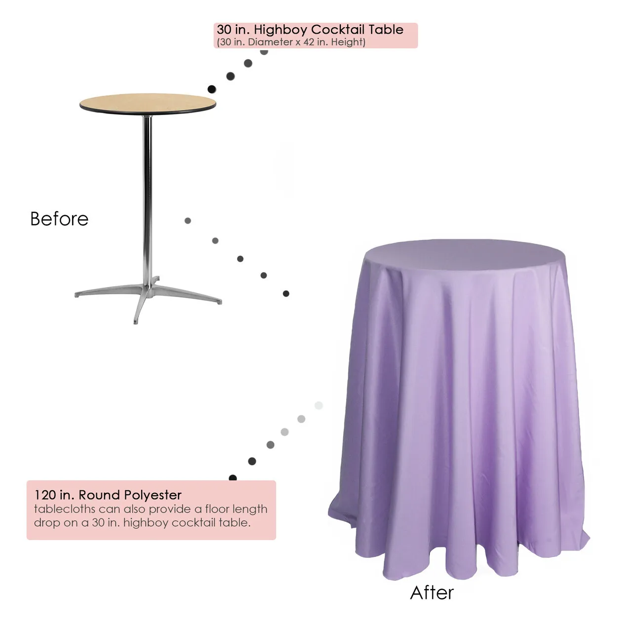 120" round Lavendar Linen